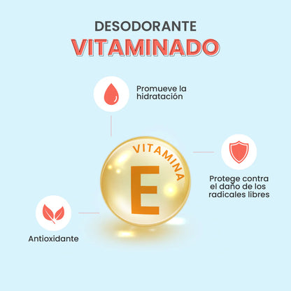 Desodorante natural en barra para NIÑOS (Mandarina) NaturalDry
